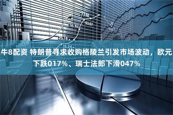 牛8配资 特朗普寻求收购格陵兰引发市场波动，欧元下跌017%、瑞士法郎下滑047%