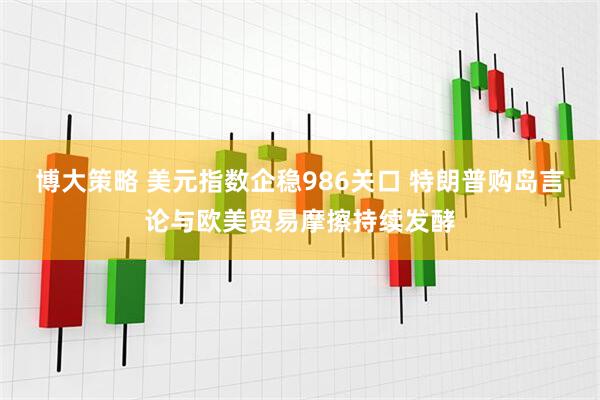博大策略 美元指数企稳986关口 特朗普购岛言论与欧美贸易摩擦持续发酵